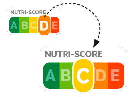 Nutriscore